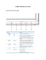 Предварительный просмотр 7 страницы HP 24wd User Manual