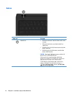 Preview for 20 page of HP 250 G3 Maintenance And Service Manual