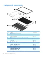 Preview for 36 page of HP 250 G3 Maintenance And Service Manual