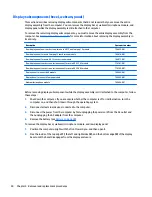 Preview for 58 page of HP 250 G3 Maintenance And Service Manual