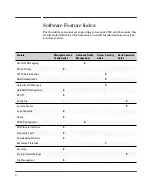 Preview for 10 page of HP 2520-24 Configuration Manual