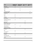 Preview for 11 page of HP 2520-24 Configuration Manual