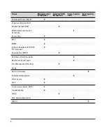 Preview for 12 page of HP 2520-24 Configuration Manual