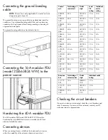 Preview for 7 page of HP 252663-B24 - PDU Power Distribution Strip Installation Instructions Manual