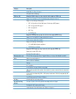 Preview for 11 page of HP 2530p - EliteBook - Core 2 Duo 2.13 GHz Maintenance And Service Manual