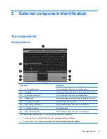 Preview for 13 page of HP 2530p - EliteBook - Core 2 Duo 2.13 GHz Maintenance And Service Manual