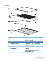 Preview for 19 page of HP 2530p - EliteBook - Core 2 Duo 2.13 GHz Maintenance And Service Manual