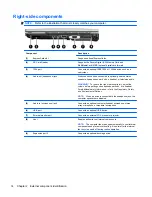 Preview for 22 page of HP 2530p - EliteBook - Core 2 Duo 2.13 GHz Maintenance And Service Manual