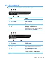 Preview for 23 page of HP 2530p - EliteBook - Core 2 Duo 2.13 GHz Maintenance And Service Manual