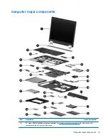 Preview for 29 page of HP 2530p - EliteBook - Core 2 Duo 2.13 GHz Maintenance And Service Manual