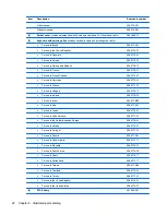 Preview for 30 page of HP 2530p - EliteBook - Core 2 Duo 2.13 GHz Maintenance And Service Manual