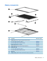 Preview for 35 page of HP 2530p - EliteBook - Core 2 Duo 2.13 GHz Maintenance And Service Manual