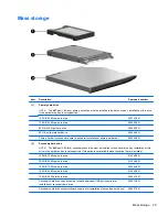 Preview for 37 page of HP 2530p - EliteBook - Core 2 Duo 2.13 GHz Maintenance And Service Manual