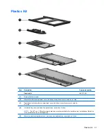 Preview for 39 page of HP 2530p - EliteBook - Core 2 Duo 2.13 GHz Maintenance And Service Manual