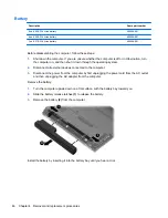 Preview for 54 page of HP 2530p - EliteBook - Core 2 Duo 2.13 GHz Maintenance And Service Manual