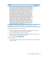 Preview for 61 page of HP 2530p - EliteBook - Core 2 Duo 2.13 GHz Maintenance And Service Manual