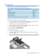 Preview for 63 page of HP 2530p - EliteBook - Core 2 Duo 2.13 GHz Maintenance And Service Manual