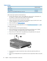 Preview for 68 page of HP 2530p - EliteBook - Core 2 Duo 2.13 GHz Maintenance And Service Manual