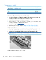 Preview for 80 page of HP 2530p - EliteBook - Core 2 Duo 2.13 GHz Maintenance And Service Manual