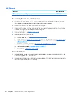 Preview for 90 page of HP 2530p - EliteBook - Core 2 Duo 2.13 GHz Maintenance And Service Manual