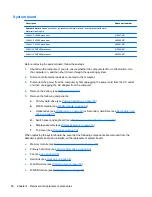 Preview for 94 page of HP 2530p - EliteBook - Core 2 Duo 2.13 GHz Maintenance And Service Manual