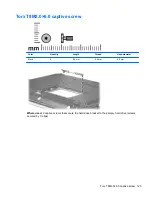 Preview for 131 page of HP 2530p - EliteBook - Core 2 Duo 2.13 GHz Maintenance And Service Manual