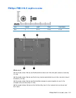 Preview for 133 page of HP 2530p - EliteBook - Core 2 Duo 2.13 GHz Maintenance And Service Manual