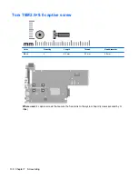 Preview for 138 page of HP 2530p - EliteBook - Core 2 Duo 2.13 GHz Maintenance And Service Manual