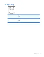 Preview for 151 page of HP 2530p - EliteBook - Core 2 Duo 2.13 GHz Maintenance And Service Manual