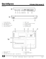 Preview for 2 page of HP 2530p - EliteBook - Core 2 Duo 2.13 GHz Specifications