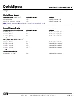 Preview for 23 page of HP 2530p - EliteBook - Core 2 Duo 2.13 GHz Specifications