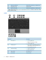 Preview for 12 page of HP 2533t - Compaq Mobile Thin Client Administrator'S Reference Manual