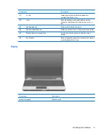 Preview for 15 page of HP 2533t - Compaq Mobile Thin Client Administrator'S Reference Manual