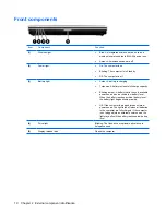 Preview for 18 page of HP 2533t - Compaq Mobile Thin Client Maintenance And Service Manual