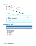 Preview for 28 page of HP 2533t - Compaq Mobile Thin Client Maintenance And Service Manual