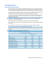 Preview for 33 page of HP 2533t - Compaq Mobile Thin Client Maintenance And Service Manual