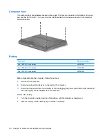 Preview for 38 page of HP 2533t - Compaq Mobile Thin Client Maintenance And Service Manual