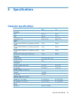 Preview for 77 page of HP 2533t - Compaq Mobile Thin Client Maintenance And Service Manual