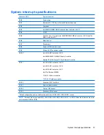 Preview for 81 page of HP 2533t - Compaq Mobile Thin Client Maintenance And Service Manual