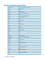 Preview for 82 page of HP 2533t - Compaq Mobile Thin Client Maintenance And Service Manual