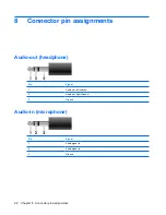 Preview for 100 page of HP 2533t - Compaq Mobile Thin Client Maintenance And Service Manual