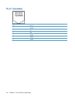 Preview for 102 page of HP 2533t - Compaq Mobile Thin Client Maintenance And Service Manual