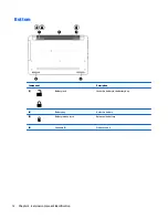 Preview for 20 page of HP 255 G4 Maintenance And Service Manual