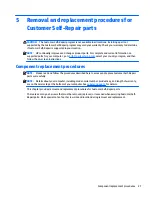 Preview for 35 page of HP 255 G4 Maintenance And Service Manual