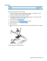 Preview for 51 page of HP 255 G4 Maintenance And Service Manual