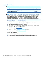 Preview for 54 page of HP 255 G4 Maintenance And Service Manual