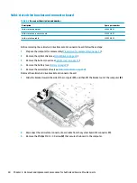 Preview for 50 page of HP 255 G7 Maintenance And Service Manual