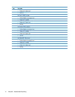 Preview for 14 page of HP 260 G1 Maintenance And Service Manual