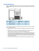 Предварительный просмотр 30 страницы HP 260 G1 Maintenance And Service Manual