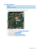 Предварительный просмотр 45 страницы HP 260 G1 Maintenance And Service Manual